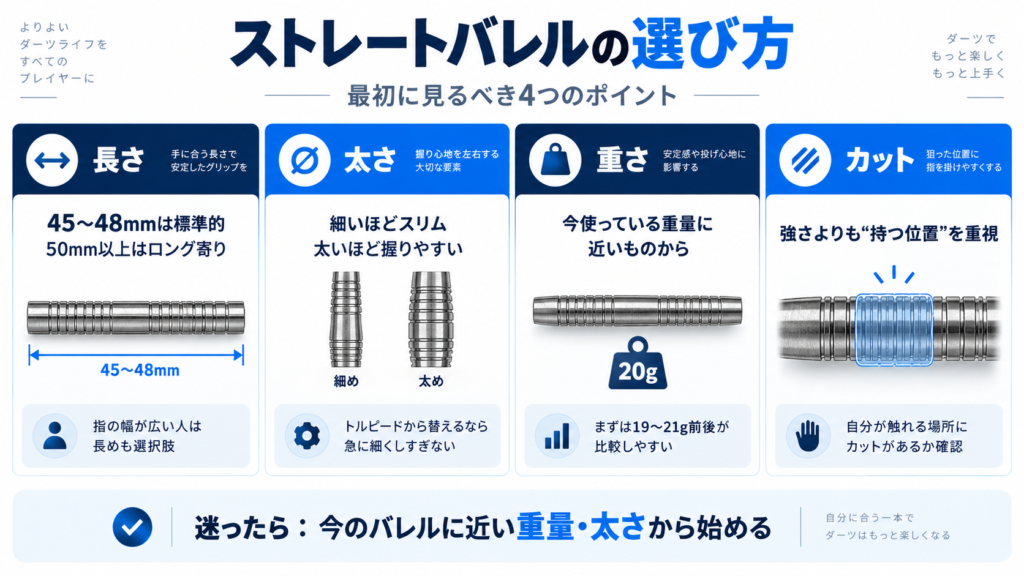 ストレートバレルの選び方