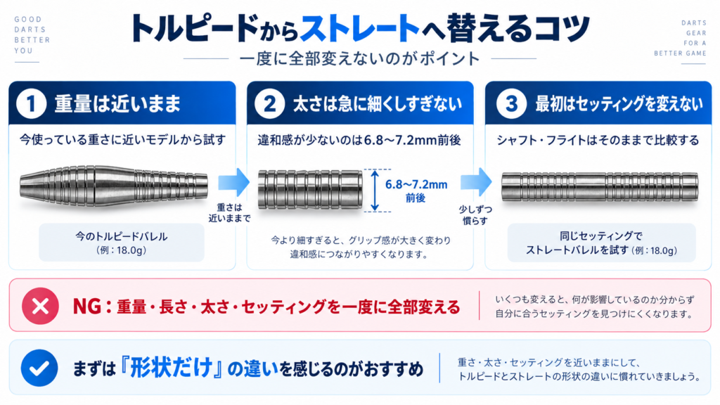 トルピードからストレートへ替えるときのポイント